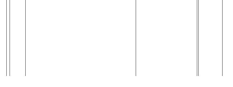 Barogramm